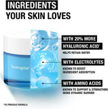 Neutrogena Hydro Boost Water Gel (1x 50ml), Oil-Free Face Cream with Hyaluronic Acid, Amino Acids and Electrolytes, Lightweight Face Care with 72 Hour Hydration, For Acne-Prone and Sensitive Skin
