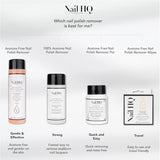Nail HQ 100% Acetone Nail Polish Remover - 150ml - Express & Easy