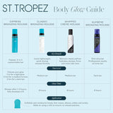 St.Tropez Self Tan Express Mousse, Fast Acting Fake Tan, Develops in 1-3 Hours, Streak-Free Finish, Vegan, Natural & Cruelty Free, 200 ml